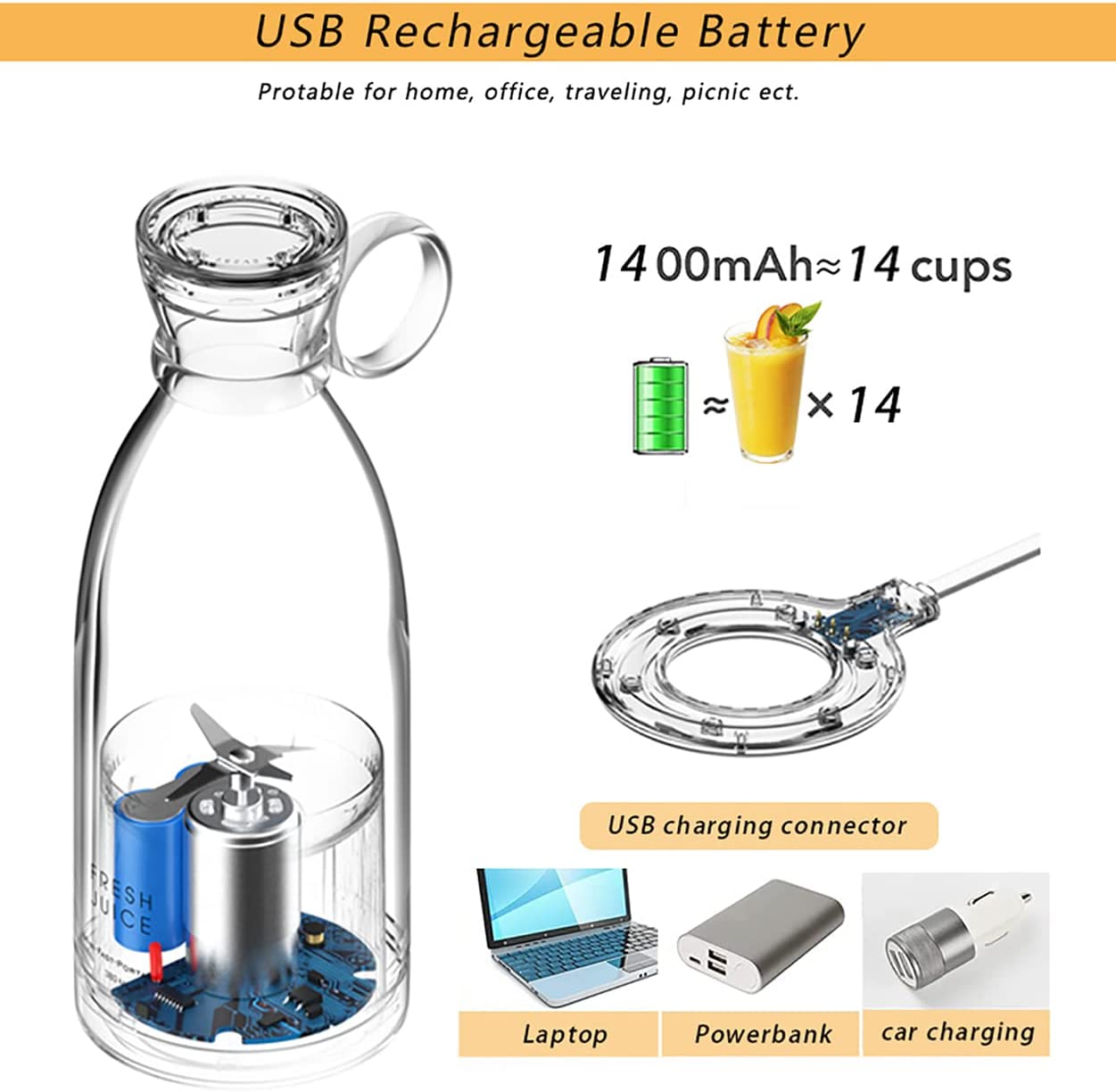 Portable Cordless Blender